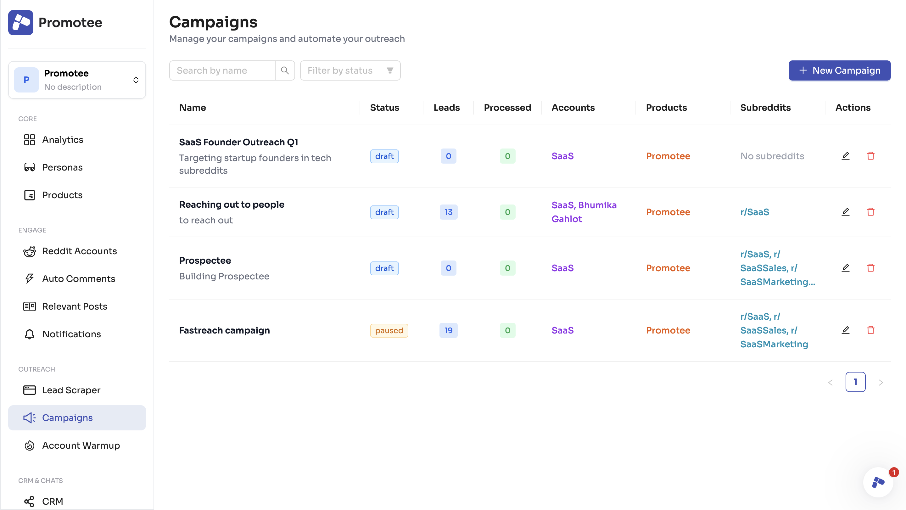 Promotee Campaign Management Feature Screenshot