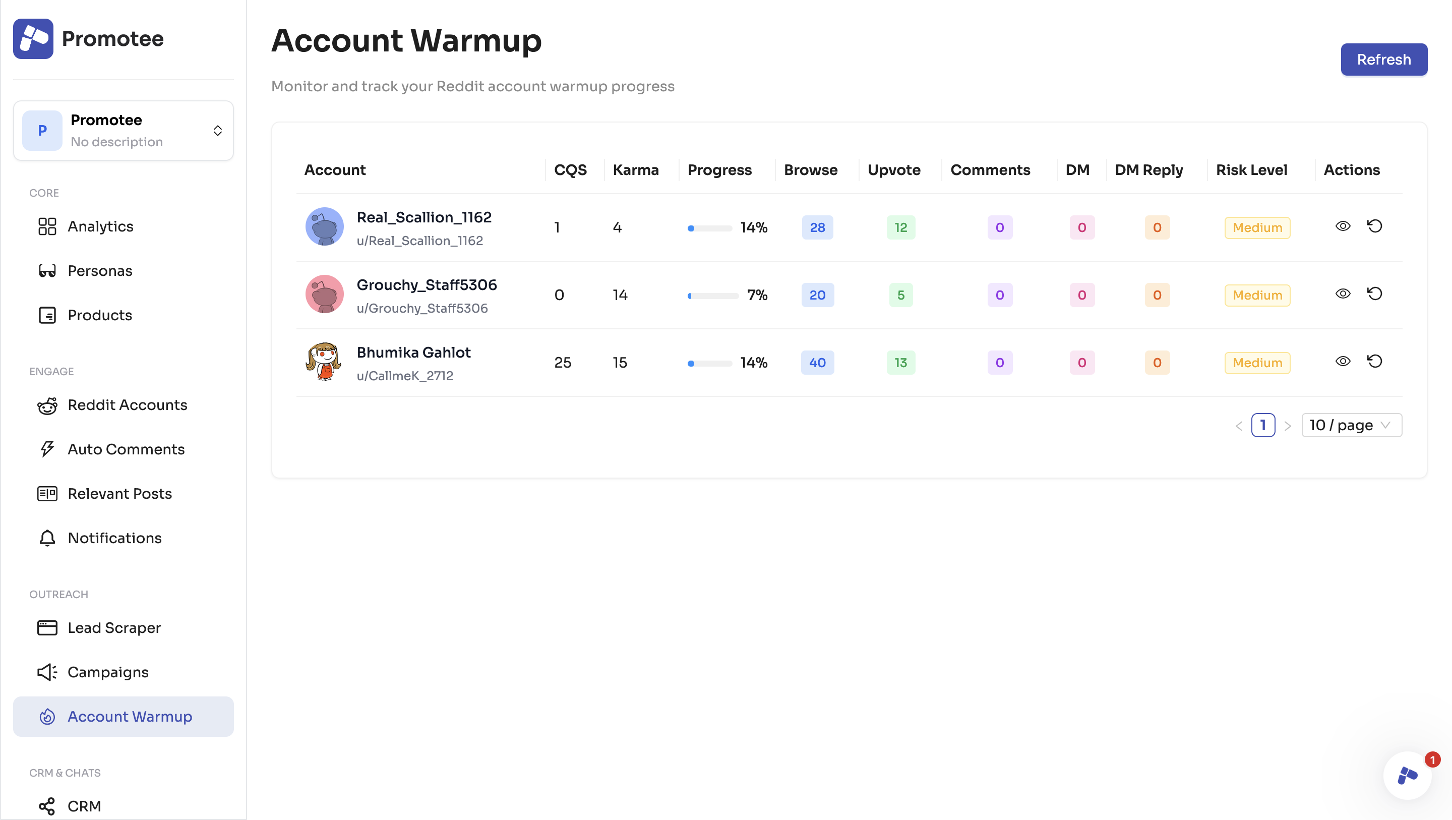 Promotee Account Warmup Feature Screenshot
